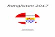 Ranglisten 2017 - Sts Oberi · 2019-03-16 · Bächteli-Schiessen Rafz 2017 Gruppe Goldenberg Feld A Rang Name, Vorname Jg Waffe Gruppe 1 Ochsner Marcel 1966 Stand. 98 2 Lüthi René