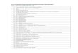 List of Springer Link Journals available through e-Shodhsindhu …allduniv.ac.in/ckfinder/userfiles/files/Springer Link... · 2018-10-18 · 435. Foundations of Computational Mathematics