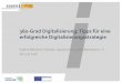 360-Grad Digitalisierung: Tipps für eine erfolgreiche …ikt.saarland/fileadmin/saaris/medien/PDF_Vortraege/IKT/... · 2016-06-27 · Die Verschmelzung mit der IT schreitet weiter