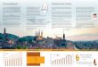 Tourismusentwicklung 2017 Nachhaltiger Tourismus in Bamberg · lokalen Bevölkerung als Fundament einer nachhaltigen Entwicklung im Städtetourismus“ wurde die Einschätzung der