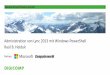 Administration von Lync 2013 mit Windows PowerShell Raúl B ...digiblog.s3-eu-central-1.amazonaws.com/app/1446644375/15... · Digicomp Microsoft Evolution Day 2015 3 Vorstellung Referent