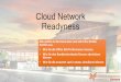 Cloud Network Readyness - MSXFAQ · Der genutzte Service, z.B. OWA, ECP, EAS, AutoD ist genug •Ich brauche nicht jeden einzelnen Request Zusammenfassung nach „Anwender, Service,