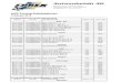 HJS Tuning-Katalysatoren€¦ · HJS Tuning-Katalysatoren Preisliste 2019 Tuning-Katalysatoren mit ECE-103R Zulassung HJS-Nr. EAN Nr. Hersteller/Modell Gewicht / kg CHF (126) BMW