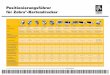 Positionierungsführer für Zebra -Kartendrucker · 2011-05-26 · Positionierungsführer für Zebra®-Kartendrucker Modell ZXP Series 3™ P100i™ P110i™ P110m™ P120i™ P330i™