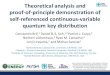 Theoretical analysis and proof-of-principle …...Theoretical analysis and proof-of-principle demonstration of self-referenced continuous-variable quantum key distribution Constantin