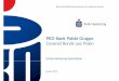 PKO Bank PolskiGruppe Agenturen Gruppen-28,5Tsd. mitarbeiter 1,18Tsd. Niederlassungen 3,2 Tsd. Geldautomaten