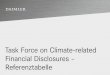 Task Force on Climate-related Financial Disclosures – … · 1 day ago · 2 TASK FORCE ON CLIMATE-RELATED FINANCIAL DISCLOSURES – REFERENZTABELLE Schlüsselelemente der TCFD