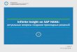 Infinite Insight on SAP HANA...InfiniteInsight® - 10 лет в России “Приобретя KXEN, SAP расширяет возможности прогнозной аналитики,