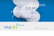 MARKT IM ÜBERBLICK - Pro Generika e.V. · Umsatz in Mrd. Euro (Herstellerabgabepreis) 2011 2012 2013 2014 2015 2016 patentgeschützte Arzneimittel patentfreie Erstan- bieterprodukte