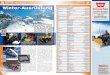 Winter-Ausrüstungpdf.atv-magazin.com/201711/ATV201711046-047low.pdfzum Motorrad-, ATV- und Skifahren. x Friedli: Spritzschutz für Raupen ATVshop.ch Quma ht-2: Hydraulik-Komplettlösung