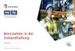 Webinar: Kennzahlen in der Instandhaltung · 2020-05-15 · Asset Management mit SAP – Swiss Made 3 Speaker Kennzahlen in der Instandhaltung 13.05.2020 Fabian Sommer Business Development