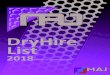DryHire List - MAJ Veranstaltungstechnik · 2018-01-24 · Rational Acoustics Smaart PC Software + PC + Interface € 142,00 EMX EMX-7150 Messmikrofon €10,00 SC-1 Schallkalibrator