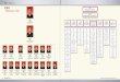 Organisation Chart · 2018-05-26 · 82 香港消防處年報2010 Hong Kong Fire Services Department Review 2010 83 組織圖 Organisation Chart 附錄1•Appendix 1 消防處處長