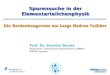Spurensuche in der Elementarteilchenphysikbib- Bielefeld.pdf · PDF file Dunkle Materie 26.8% Sichtbare Welt 4.9% Rotationskurven der Galaxien (1933 – Zwicky) ... • Warum gibt