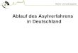 Ablauf des Asylverfahrens in Deutschland€¦ · Art. 16a GG Politische Verfolgung § 25 Abs. 1 AufenthG Aufenthaltserlaubnis für 3 Jahre; nach erneuter ... Lebenslauf Lebensumstände