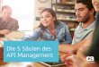 Die 5 Säulen des API Management - maxxys.de · API Management umfassen auch Funktionen für das Management der Entwickler von Anwendungen, die auf Unternehmens-APIs basieren. 02
