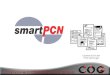 Leichter durch den PCN Dschungel · 2020-01-30 · Reduktion der Total Cost of Ownership Mit smartPCN ist ein durchgängiges, standardisiertes Verfahren der PCN über die ganze Kette