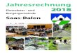 Einwohner - und Burgergemeinde Saas-Balengemeinde-saas-balen.ch/wp-content/uploads/2019/08/... · 6 Gemeinde Saas-Balen HRM BESTANDESRECHNUNG 2018 Datum 28.05.2019 /Seite 1 Bestand