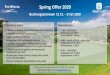 Spring Offer 2020 - GOLF GLOBE€¦ · Inklusivleistungen: • 7 Nächte im Deluxe Garden View Room inkl. Frühstück • 5 Greenfee auf Costa Navarino Golf • Buggy / Golfrunde
