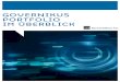 GOVERNIKUS PORTFOLIO IM ÜBERBLICK · Das Governikus-Portfolio liefert zahlreiche Lösungen, Bausteine und Produkte, um die Digitale Verwaltung zu ermöglichen. ... RNM N T-S T R