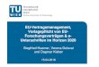 EU-Vertragsmanagement, Vorlagepflicht von EU- Forschungsverträgen & e- Unterschriften im Horizon 2020 · Horizon 2020 im Überblick I. Wissenschaftsexzellenz II. Führende Rolle