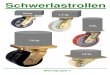 rollit Bernd Siller GmbH - Schwerlastrollen · 2016. 4. 6. · 100 40 145 135x110 105x80 11 35 350 700L-P-187K100 125 50 170 135x110 105x80 11 50 550 700L-P-187K125 150 50 200 135x110
