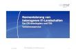 Harmonisierung von heterogenen IT-Landschaftenfiles.messe.de/cmsdb/007/13613.pdf · 2008. 3. 10. · 08.03.2008 OS-Arbeitsplatz und Verfahrensservice 2 Anja Peter Senior Produktmanagerin
