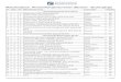 Wirtschaftsingenieurwesen (MB) 210 CP B.Eng., 1. … · 2018. 11. 6. · Ilberg „Physikalisches Praktikum“, Teubner Verlag Leipzig Walcher „Physikalisches Praktikum, Teubner