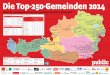 Die Top-250-Gemeinden 2014 · 2020. 8. 30. · wert 2010-12 Rang 2013 +/- Vorjahr 1 Reith bei Kitzbühel, T 1.001 – 2.500 1,11 35 +34 1 Sankt Johann im Pongau, Sbg. 10.001 – 20.000