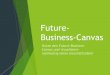Future- Business-Canvas - Nachhaltigkeitswochen · 2020. 5. 20. · Sportequipment Prestige: Tragen von „nicht Massenware“ Gutes Tun: Gute Tat durch nachhaltiges Kaufverhalten