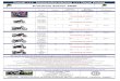 Suzuki +++ Motorradvermietung +++ Royal Enfield · PDF file 2020. 8. 4. · Suzuki +++ Motorradvermietung +++ Royal Enfield Preisliste Saison 2020 Bild Motorrad Kategorie Tagesmiete