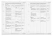 ENR 1-39, 1-41 · PDF file 2010. 1. 15. · DFS Deutsche Flugsicherung GmbH DFS Deutsche Flugsicherung GmbH . 3. Der Luftfahrzeugführer eines Luftfahrzeugs, das von einem militärischen
