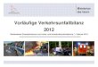 Vorläufige Verkehrsunfallbilanz 2012 - Brandenburg · PDF file 2016. 3. 24. · Bundeszahlen 2012: Unfallprognose Destatis vom 13.12.2012. Ministerium des Innern Hauptunfallursache