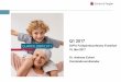 Folie 1 - Eckert & Ziegler Strahlen- und Medizintechnik AG · 2017. 5. 9. · Investor Relations & PR Robert-Rössle-Str. 10 D-13125 Berlin Tel. +49 30 94 10 84-138 Fax +49 30 94