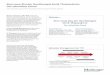 Eine neue Ära der Gentherapie bei β-Thalassämie: Der ...img.medscapestatic.com/images/923/423/923423_transcript...für eine ASZT zur Verfügung Verfügbarkeit von Spendern[a] Könnten