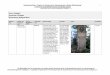 Kleindenkmalliste „Projekt zur Erfassung der Kleindenkmale in … · 2020. 5. 8. · Kleindenkmalliste „Projekt zur Erfassung der Kleindenkmale in Baden-Württemberg“ Landesamt