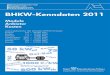 BHKW-Kenndaten 2011...BHKW-Kenndaten 2011 Module Anbieter Kosten Leistungsbereiche der erfassten BHKW-Anlagen Erdgas: 0,3 – 18.320 kW el Biogas: 1,3 – 8.924 kW el Klärgas: 1,3