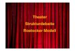 Theater Strukturdebatte Rostocker Modell...Gegenwartsbezug Formulierung von Fremd-und Selbstbild Legitimation gegenüber der Gesellschaft Ableitung von Chancen, Risiken und Erfolgskriterien