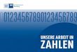 UNSERE ARBEIT IN ZAHLEN - Handelskammer Hamburg · unsere Arbeit beantworten können und Sie Dienstleistungen ent- decken, die Sie für Ihr Unternehmen nutzen möchten. Wir freuen