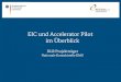 EIC und Accelerator Pilot im Überblick - Miti-ev.de · „Europäischen Mehrwert schaffen“ 4 . Im EIC werden die ... ,0 ,3 0 € 20 € 40 € 60 € 80 € 100 € 120 € 0 10