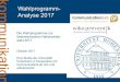 Wahlprogramm- Analyse 2017 - uni-hohenheim.de · 2017. 11. 13. · n Wahlprogramm-Analyse 2017: Nationalratswahl Österreich Die wichtigsten Ergebnisse im Überblick (II) § Die häufigsten