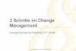 3 Schritte im Change Management...© 2012 Beachtig CTC GmbH – Ermöglichen Evozieren Ermöglichen Erhalten “Massieren” der Botschaften Mobili-sieren der Leute Model für den