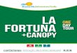 La Fortuna + Canopy - Costa Rica Adventure Trails · Title: La Fortuna + Canopy Created Date: 3/26/2015 6:04:42 AM