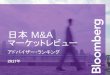 M&A League - 2017 - Q4 JP League...M&A財務アドバイザー日本関連案件 （金額順） 01/01/2017 - 12/31/2017 M&A財務アドバイザー日本関連案件 （案件数順）