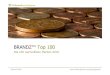 Die 100 wertvollsten Marken 2010BRANDZ™ Top 100 Die 100 wertvollsten Marken 2010 28 April 2010. Markenwert und Vorjahresvergleich # ∆ Brand Brand value