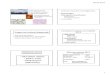 Bochum handzettel [Kompatibilitätsmodus] · PDF file • schwere mikrozytäre Anämie (Blässe, Ikterus) Thalassaemia major Klinische Symptome Ohne Transfusionen: • Gedeihstörung