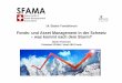 Fonds- und Asset Management in der Schweiz – was kommt ...€¦ · Per Ende 2012 zum öffentlichen Vertrieb in der Schweiz zugelassen: 7’440 Fonds, davon 1’382 schweizerischen