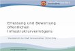 New Erfassung und Bewertung öffentlichen Infrastrukturvermögensarchiv.geomv.de/geoforum/2009/praesentationen/I4... · 2015. 11. 12. · 10. 3. Effektive Erfassung und Bewertung
