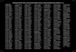 CHECKLISTE DEL-PLAYERCARDS 2014-2015 PREMIUM SERIE …gallery.playercards.com/galerie/del/saison_2014-2015/DEL-Update/... · DEL-250 Tim Hambly DEL-251 Kilian Keller Jeff Likens Max