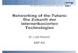 Networking of the Future: Die Zukunft der internetbasierten 2007. 6. 9.¢  SAP AG 2002, Title of Presentation,